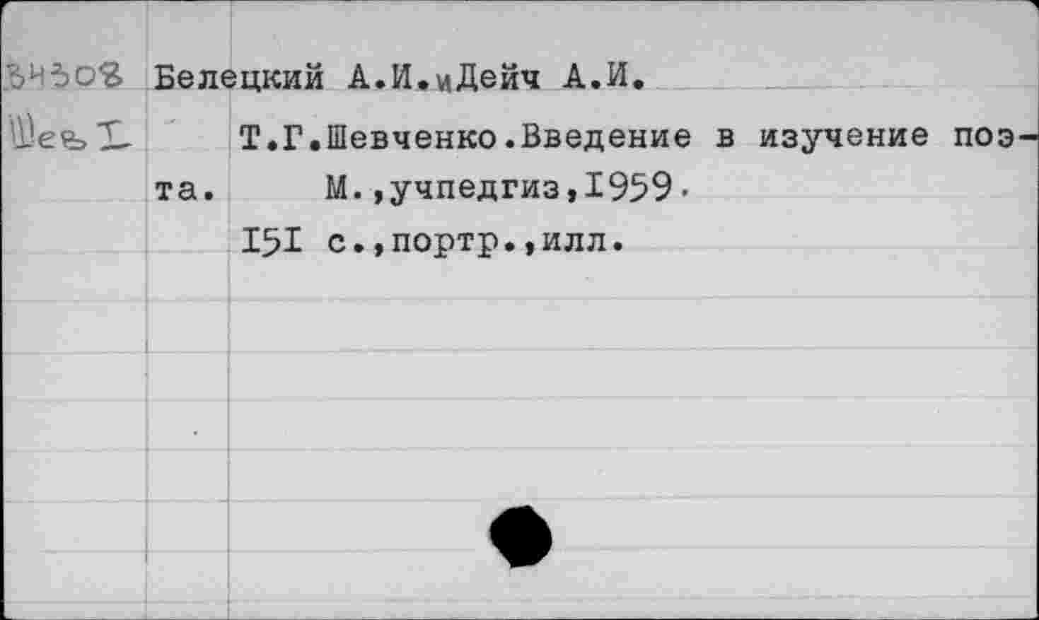 ﻿ЗНЪоВ Белецкий А.И.мДейч А.И.
Т.Г.Шевченко .Введение в изучение поэ та.	М.,учпедгиз,1959•
151 с.,портр.,илл.